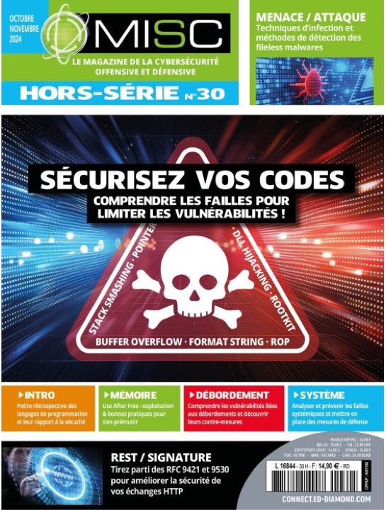 Cover of MISC Hors-Série No. 30